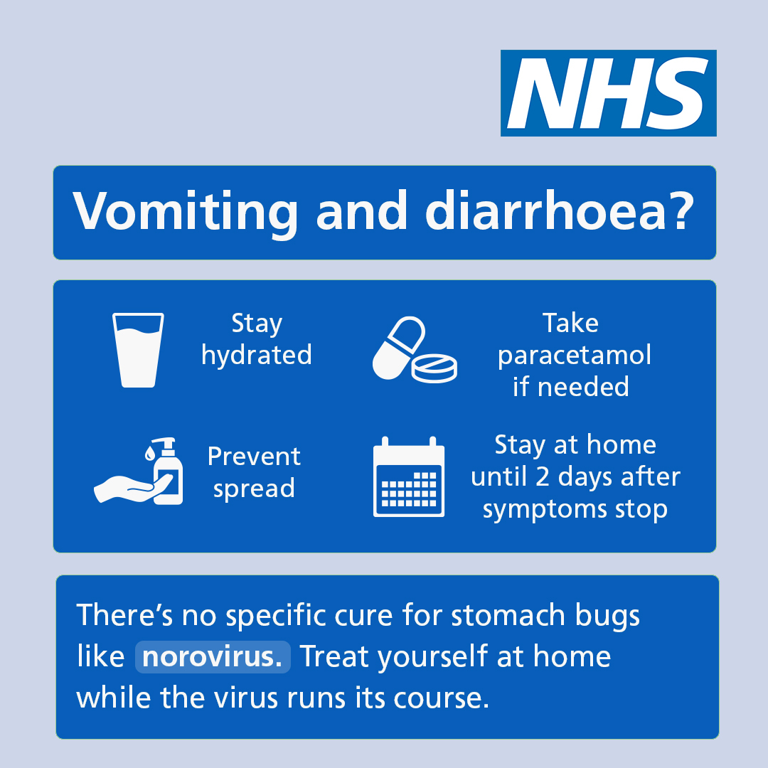 Norovirus health information