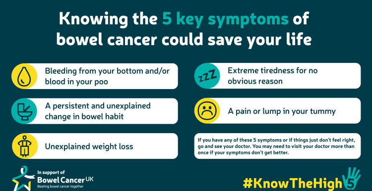 Bowel Cancer UK