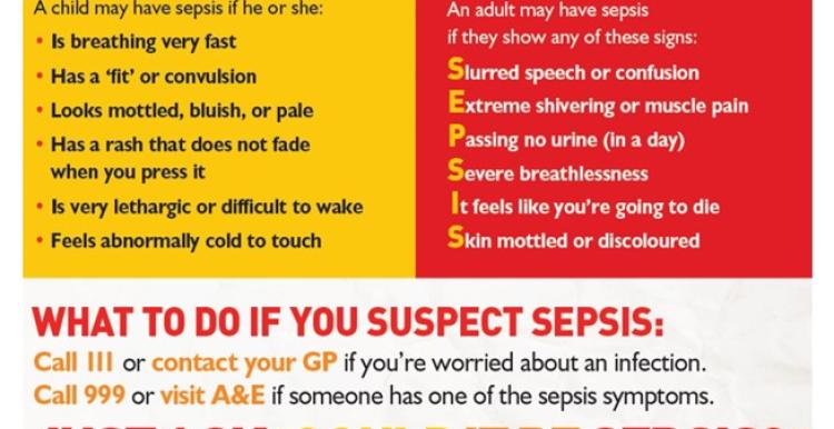 Could it be Sepsis?