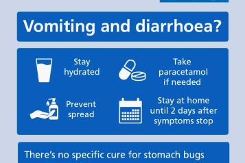 Norovirus health information