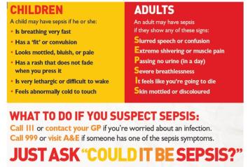 Could it be Sepsis?